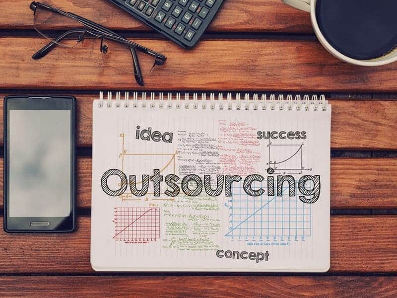 Outsourcing in Business