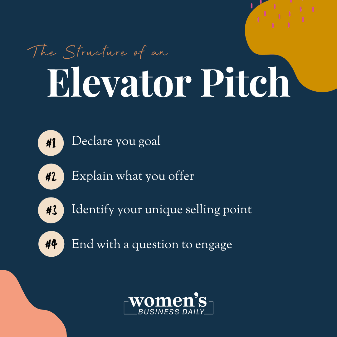 Elevator Pitch Structure