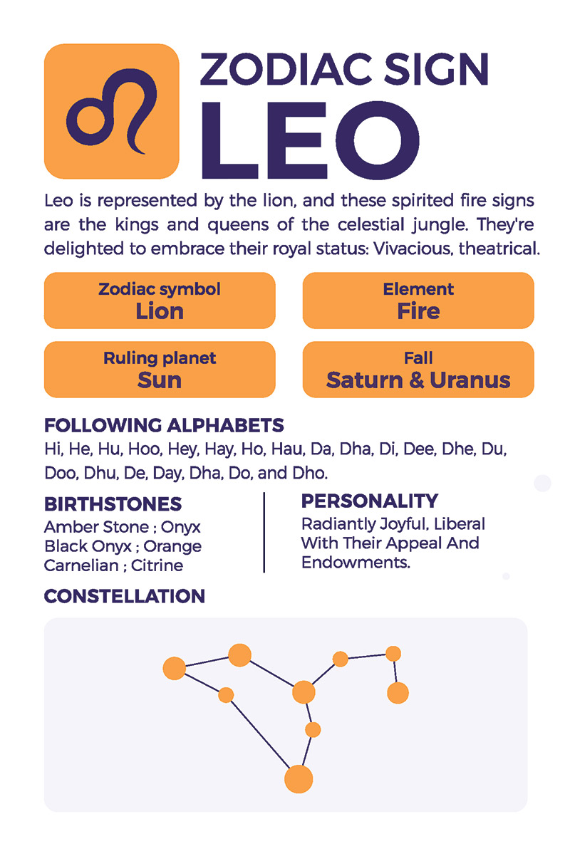 Leo Personality