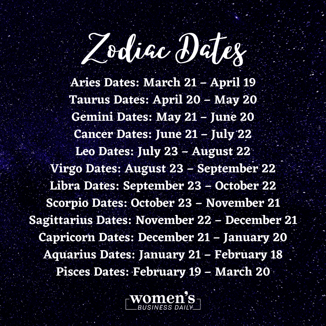 Zodiac Dates