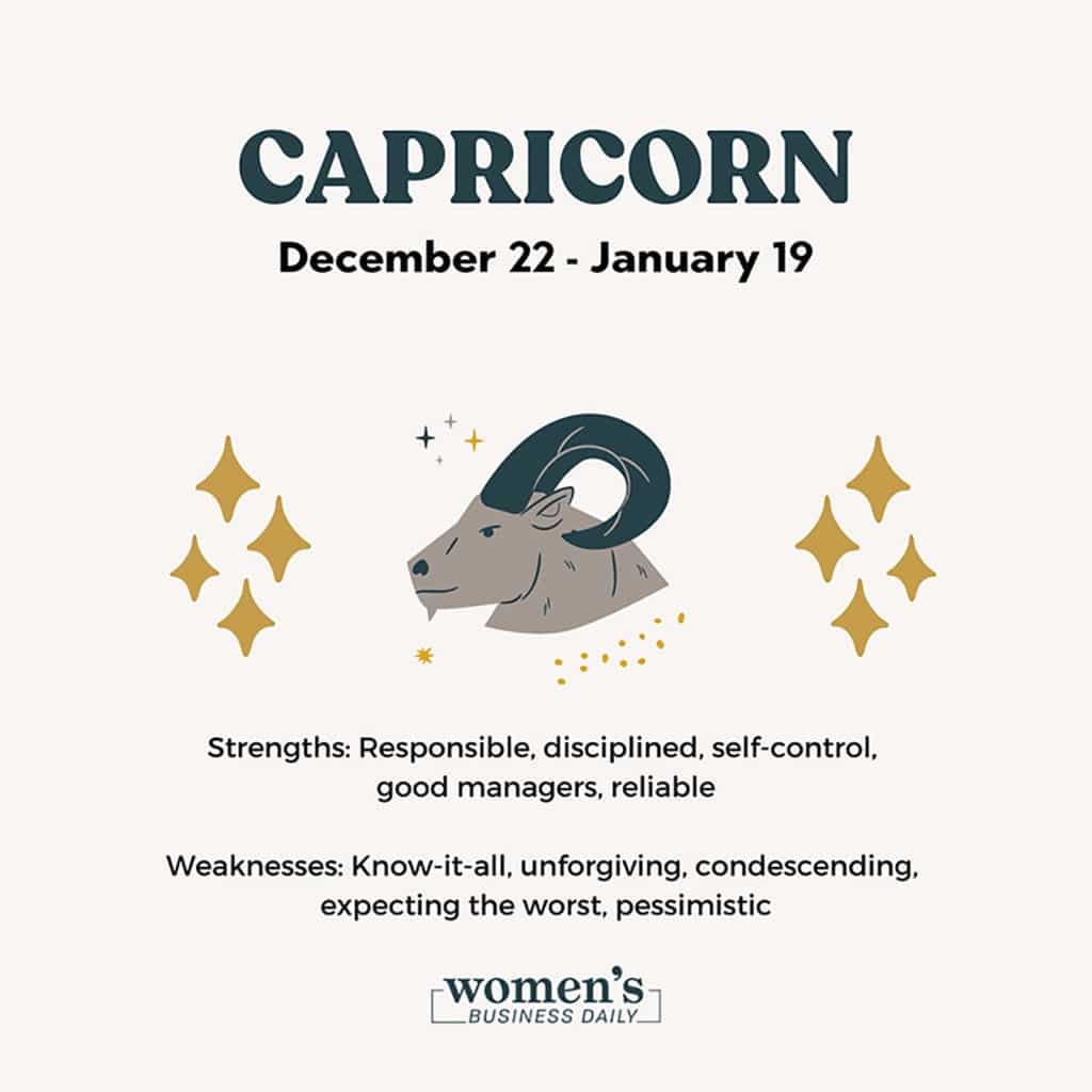 January Zodiac Sign Understanding The Capricorn And The Aquarius tuvi365