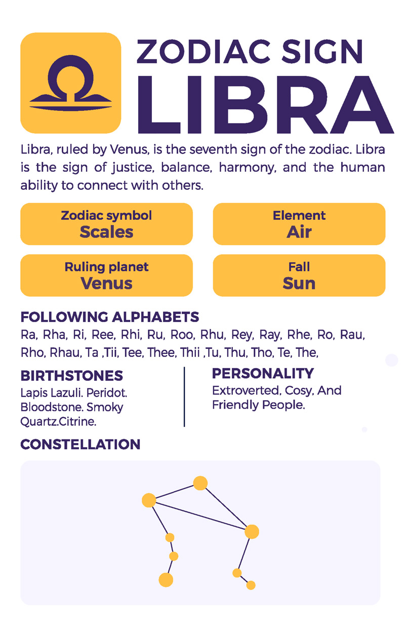 Libra Sign Personality