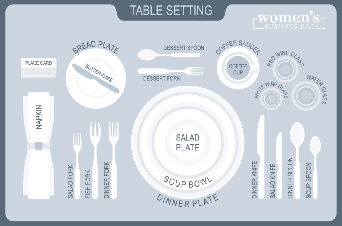 Dinner Table Setting