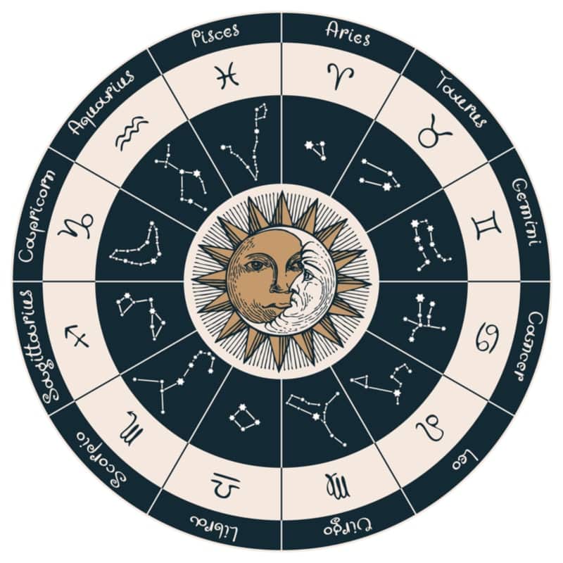 What Is My Rising Sign? How To Find Yours + What It Means